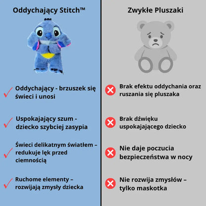 Oddychający Stitch™ – dziecko szybko zasypia