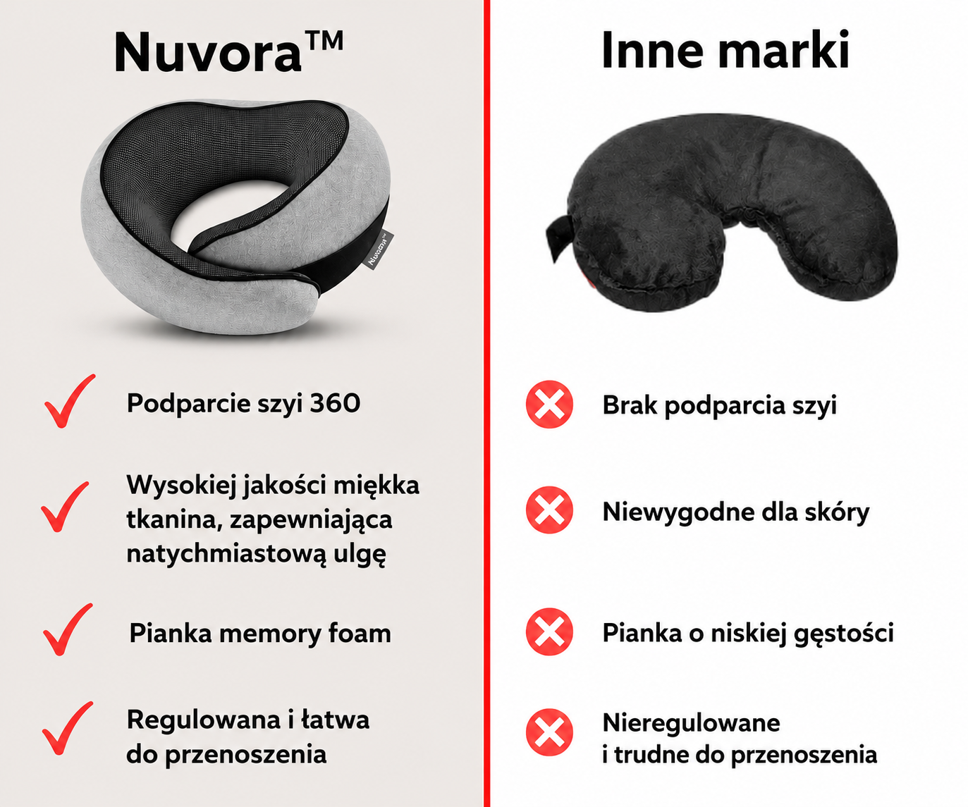 Nuvora™ – wygodne podparcie karku w podróży