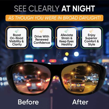 Night Vision Pro™